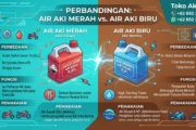 Air Aki Merah vs Biru
